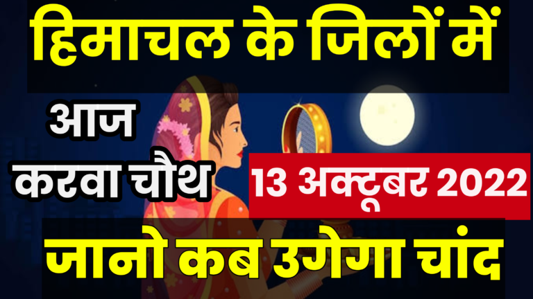 goldrateindiatoday