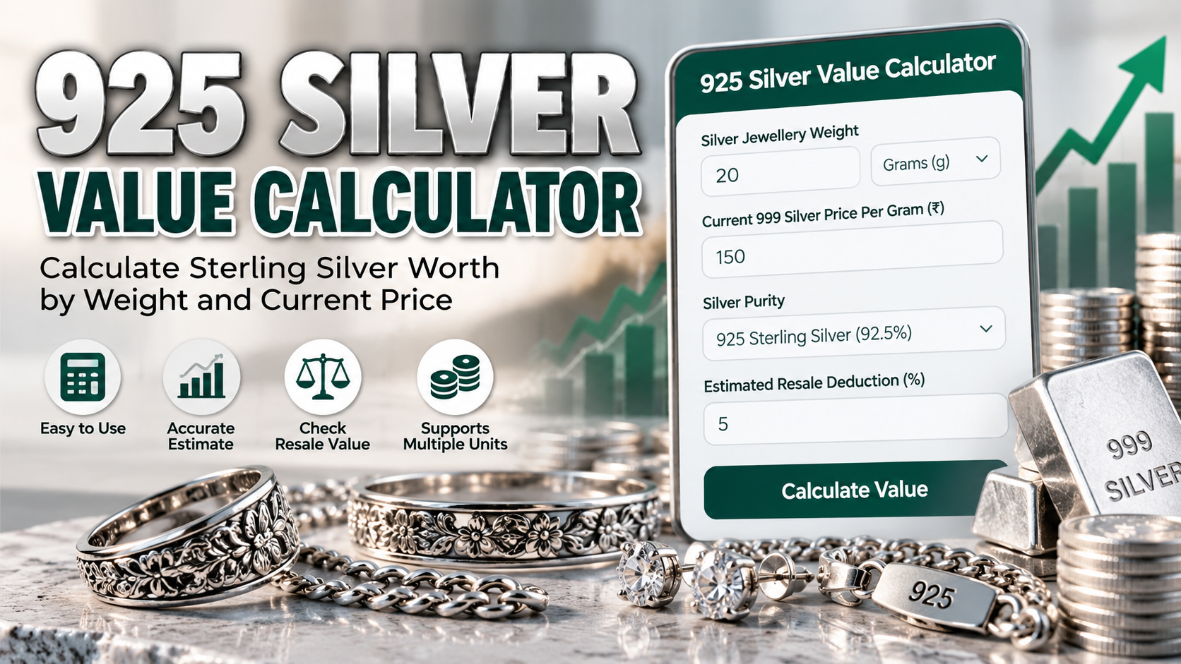Silver making charges calculator गाइड के लिए 925 सिल्वर का चित्र